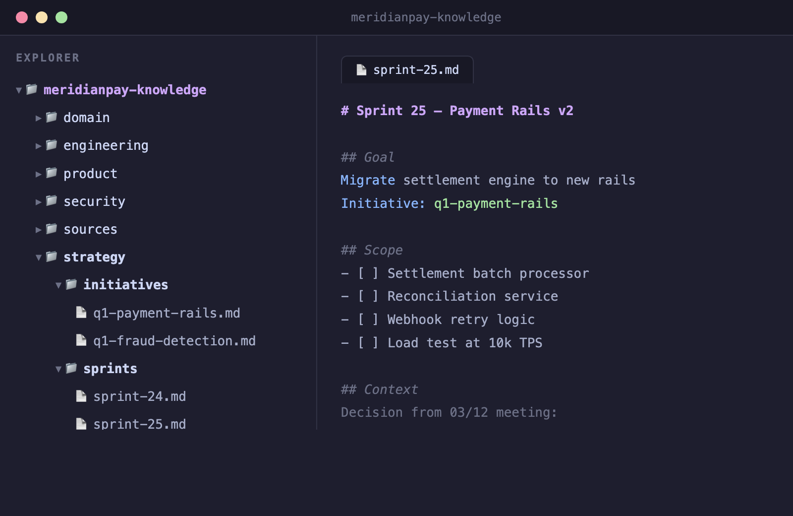 VS Code editor showing a meridianpay-knowledge repository with folders for domain, engineering, product, security, sources, and strategy — with strategy expanded to show initiatives and sprints nested underneath, and a sprint-25.md file open showing a sprint definition linked to the payment rails initiative