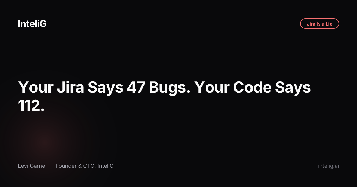 Your Jira Says 47 Bugs. Your Code Says 112.