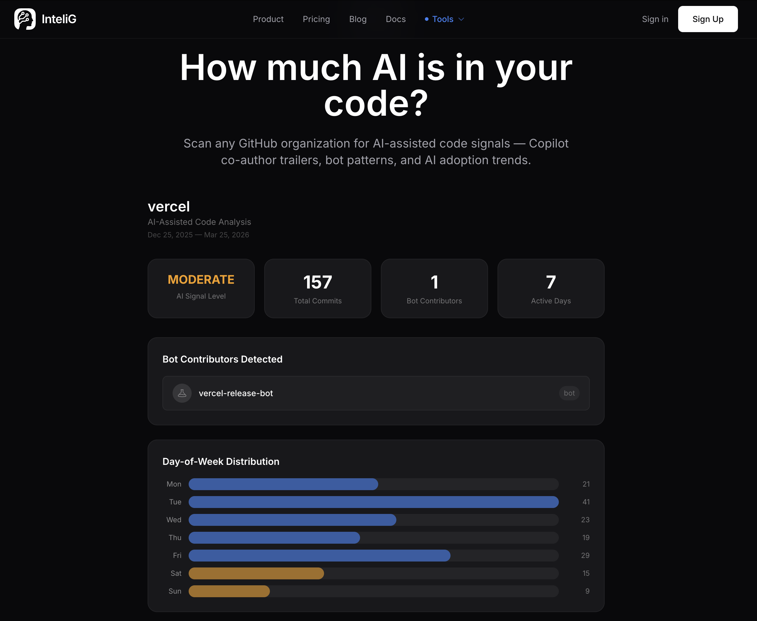 InteliG AI Code Attribution Scanner showing Vercel's AI signal analysis with MODERATE level, 157 commits, 1 bot contributor, and day-of-week distribution